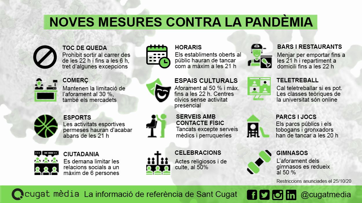 [FAQ] Què es pot fer i què no es pot fer amb el toc de queda?