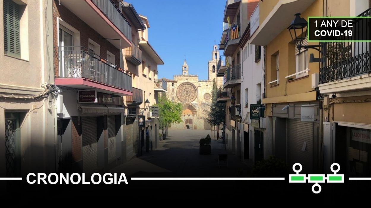 Cronologia d'un any històric