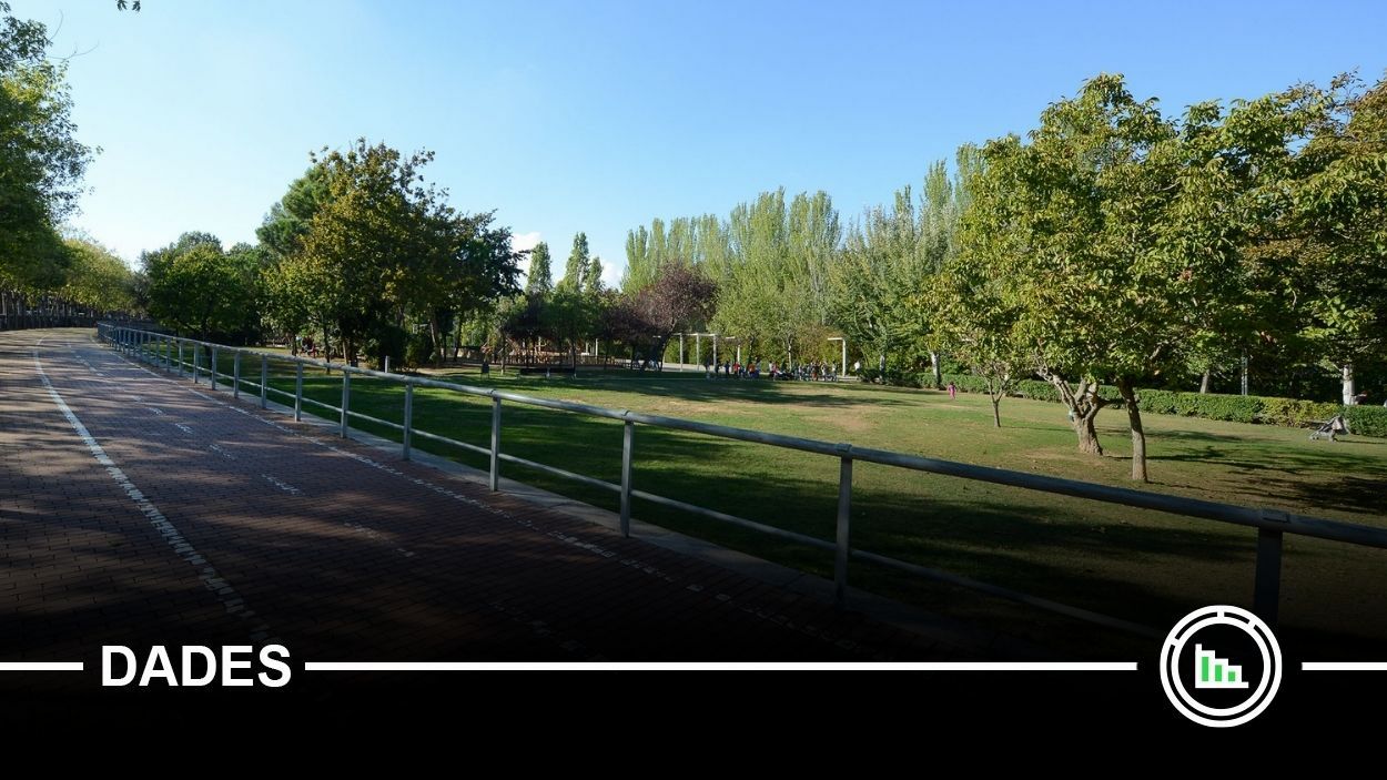 Els projectes guanyadors dels Pressupostos Participatius 2018-2019, sense executar