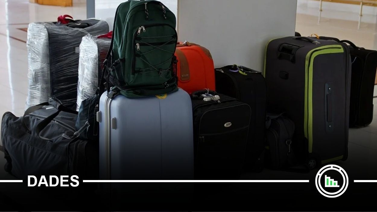 En quin país del món viu més gent de Sant Cugat?