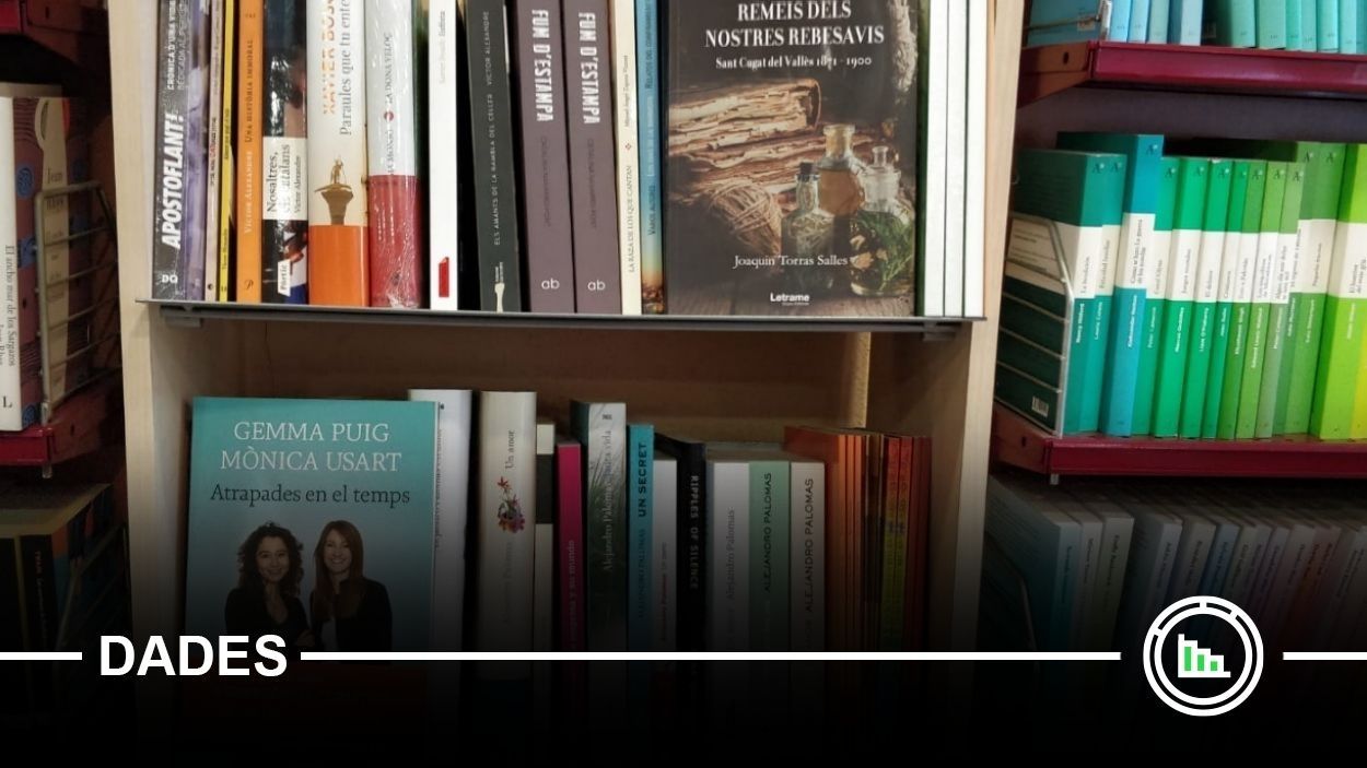 Què llegeixen els santcugatencs?