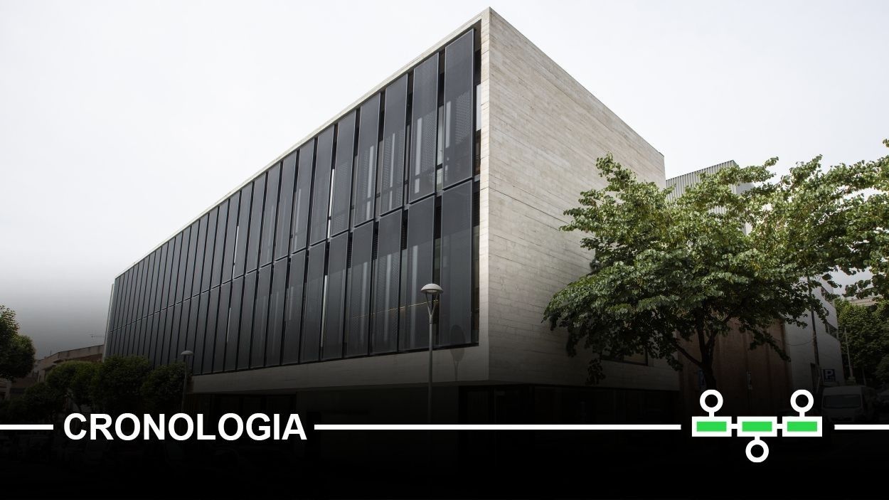 La remodelació i viabilitat de La Unió, més d'11 anys de negociacions