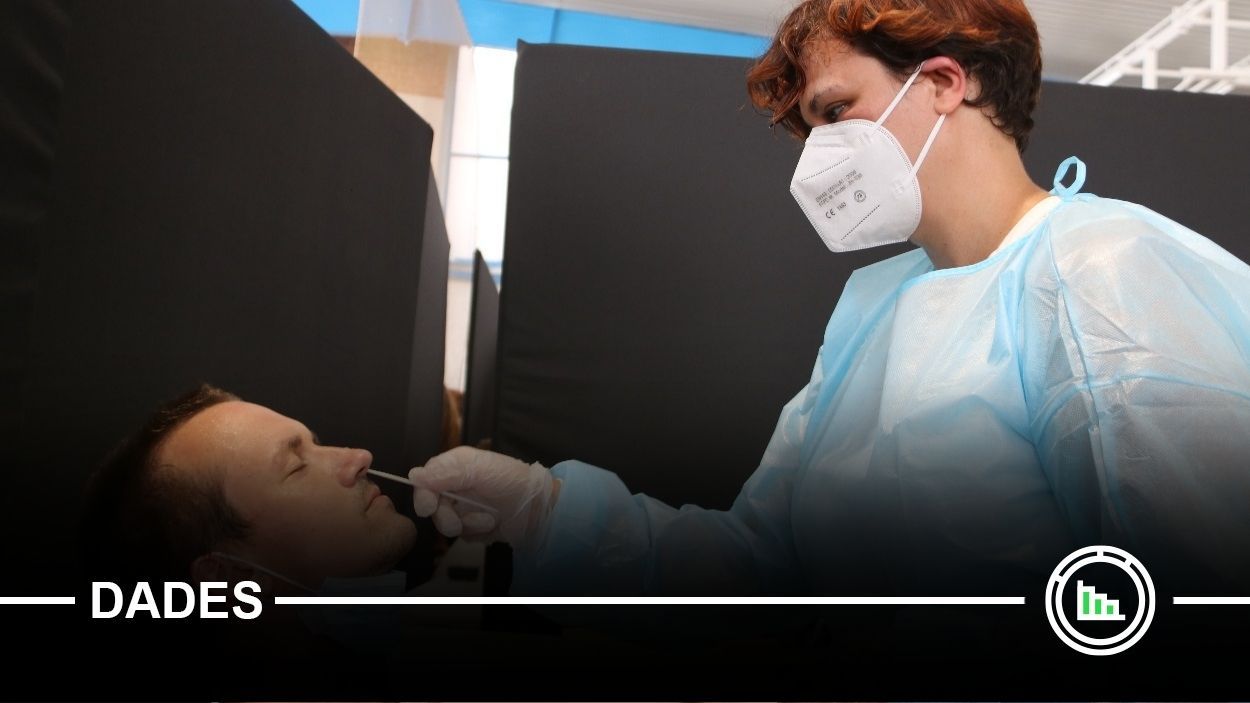 La Covid-19 frena lleugerament a Sant Cugat