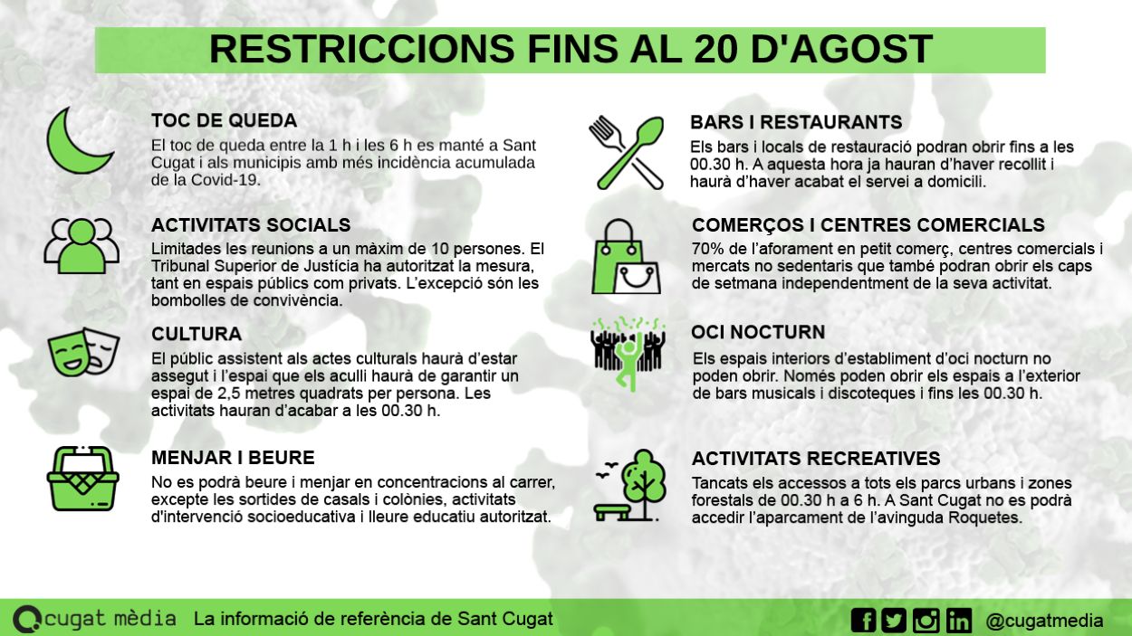 [FAQ] Què puc fer i què no fins al 20 d'agost?
