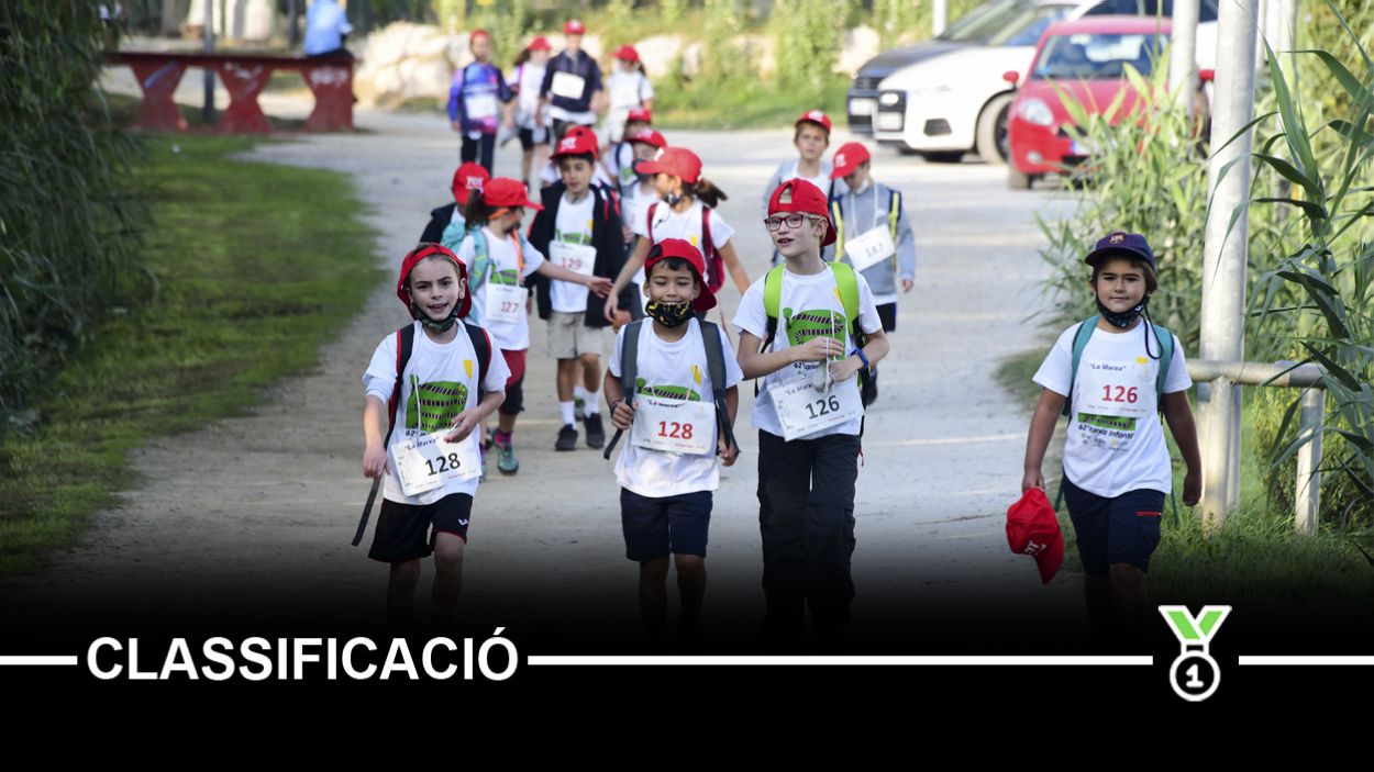 Consulta aquí la classificació de la Marxa Infantil