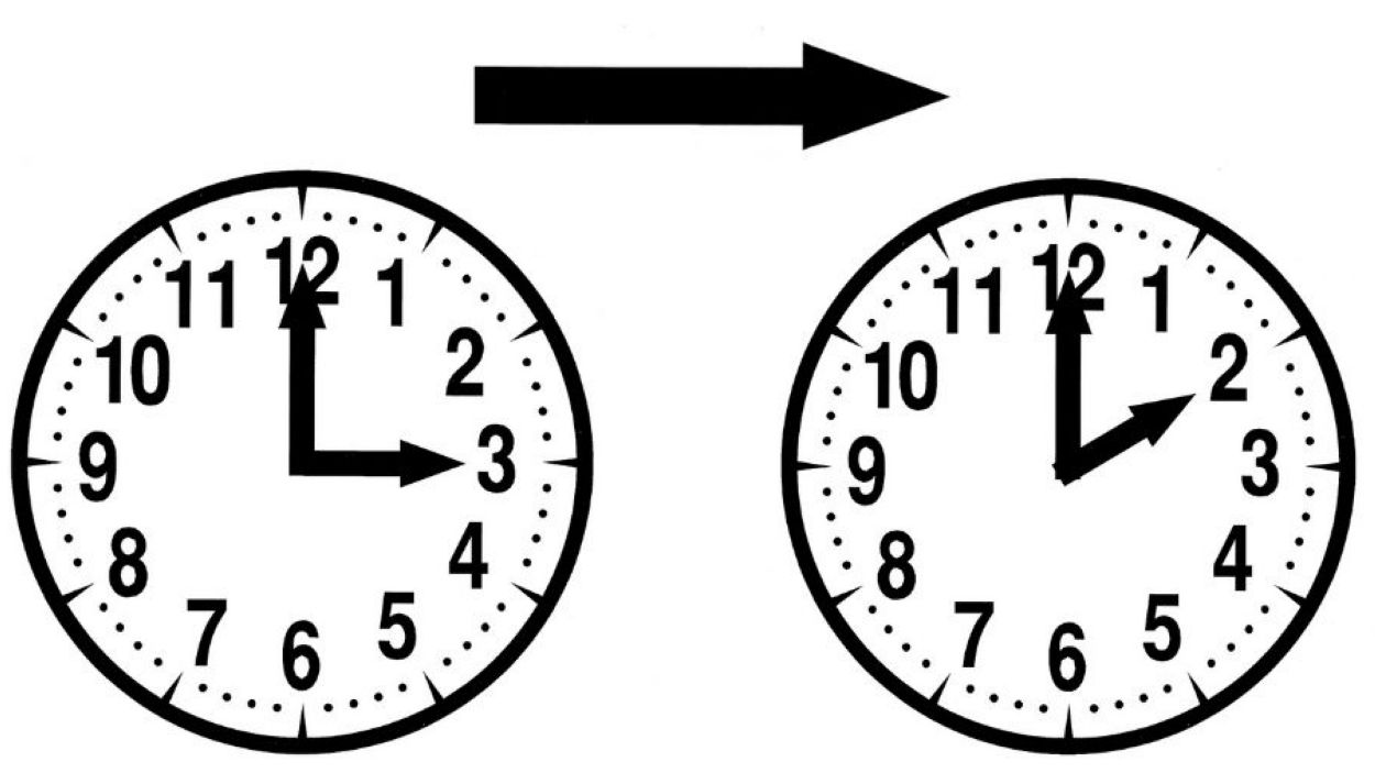 Canvi d'hora: l'horari d'hivern arriba aquest cap de setmana