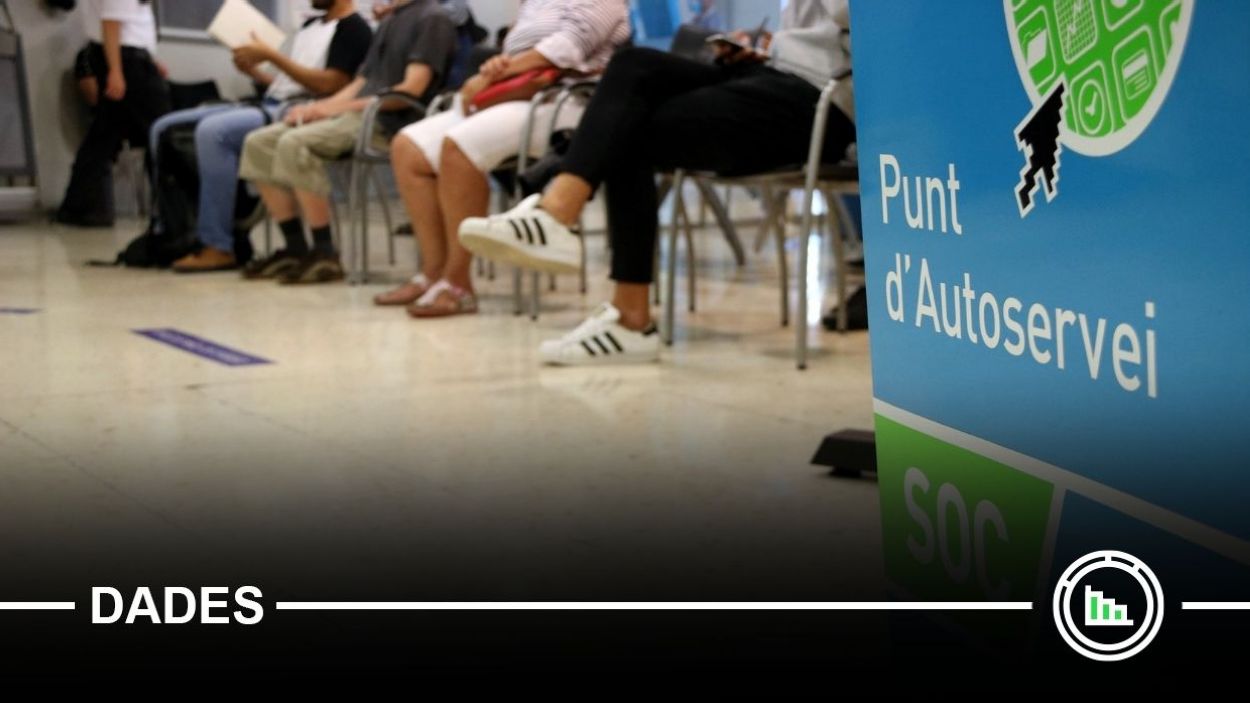 Sant Cugat tanca el 2021 amb un 30% menys d'atur respecte fa un any