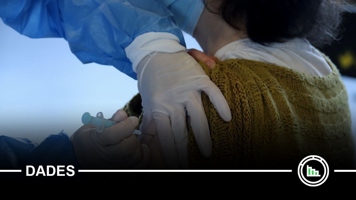 Un any de la primera vacuna a Sant Cugat: el 90% dels majors de 12 anys ja tenen la pauta completa