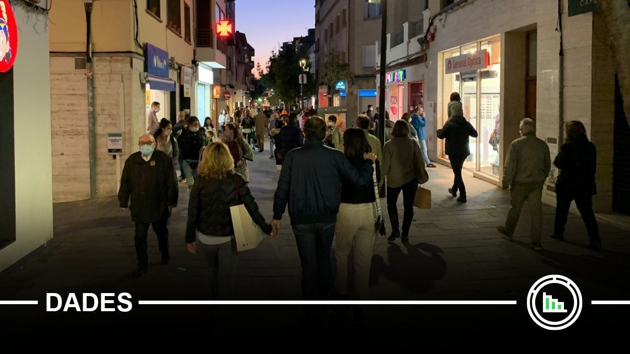 Sant Cugat ja té més de 94.000 habitants