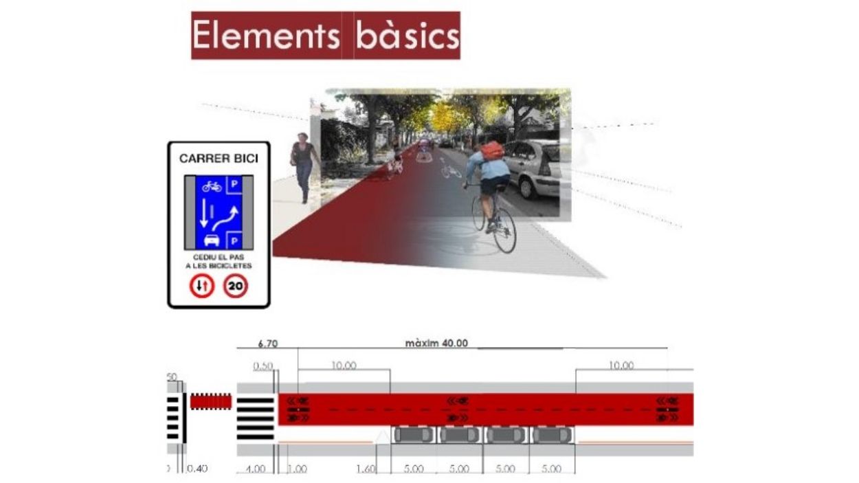 Comencen les obres perquè el passeig de Valldoreix sigui el primer 'carrer bici' de Sant Cugat