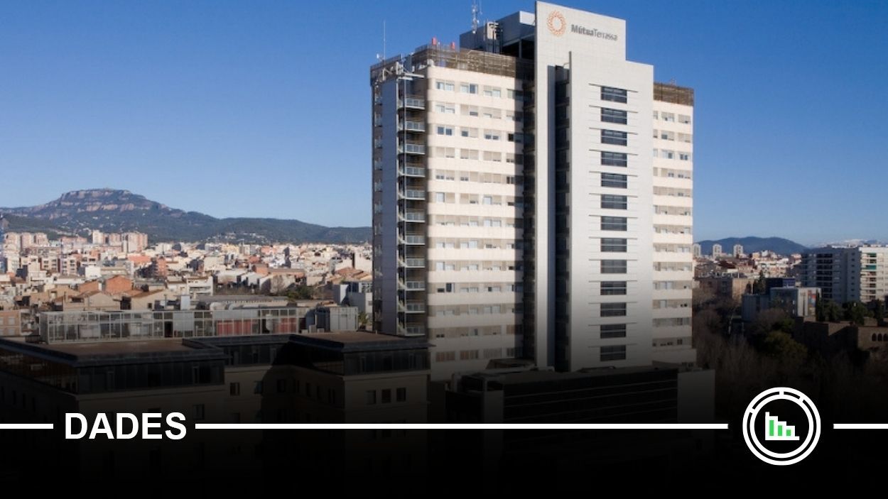 Quanta gent hi ha a la llista d'espera per una pròtesi de genoll?