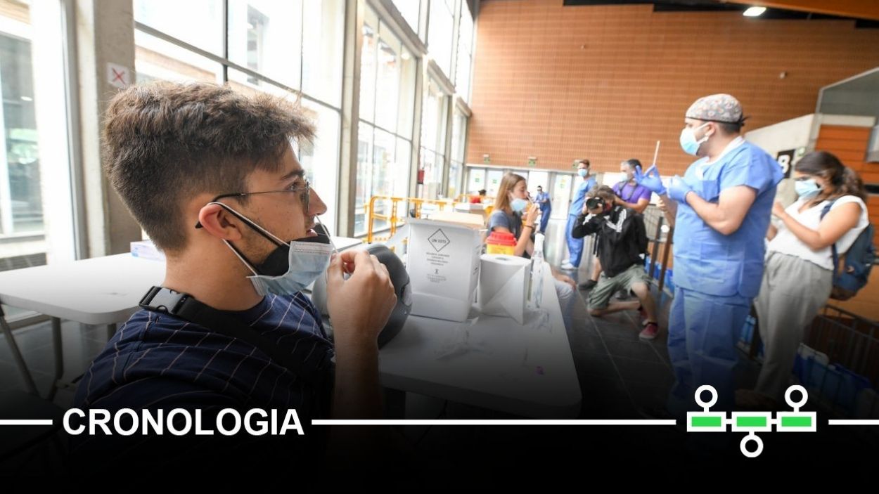 Cronologia local d'una pandèmia mundial