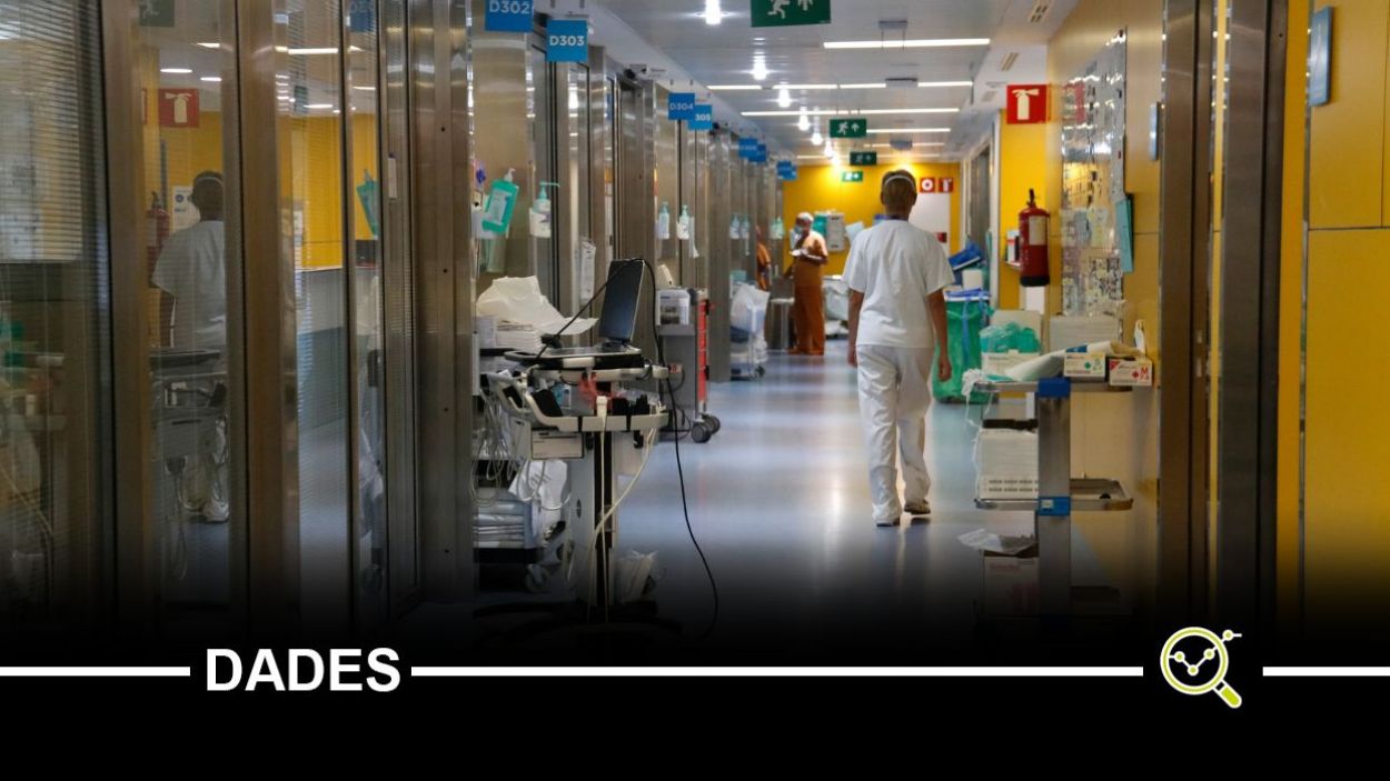 Les xifres de tres anys de pandèmia al Vallès