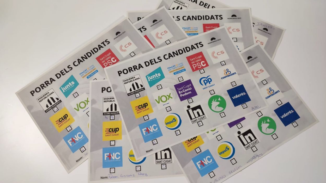 Aldo Ciprian, l'únic candidat que quasi encerta la porra de Cugat Mèdia