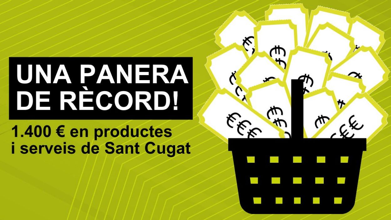 Guanya la panera de Cugat Mèdia, valorada en 1.400 euros