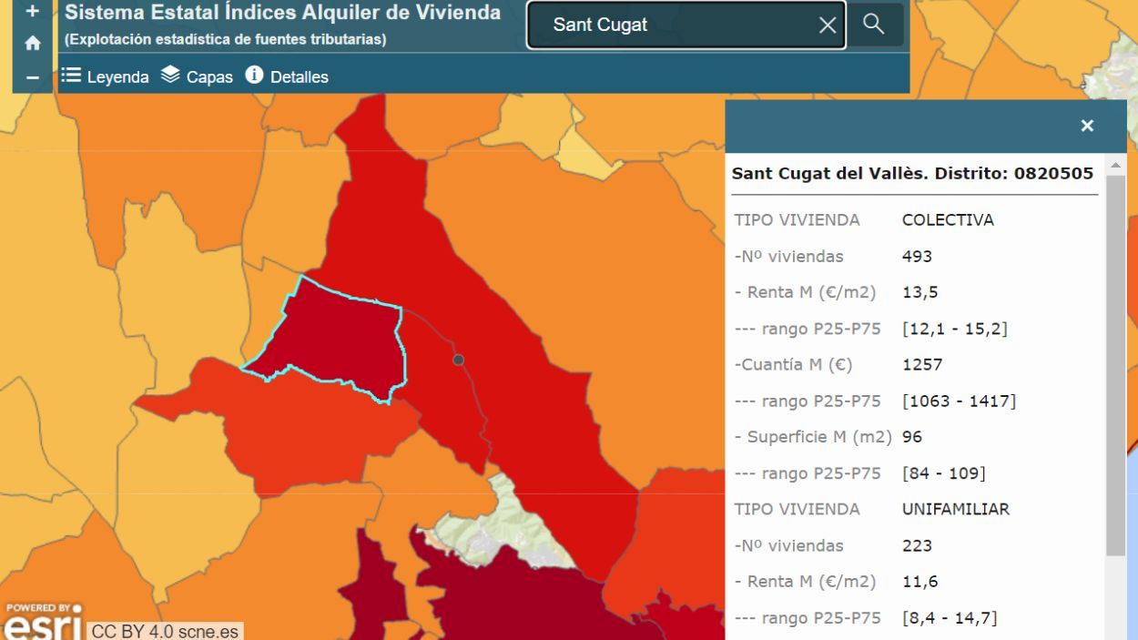 Aquest és el preu de lloguer que marca el nou índex per a casa teva