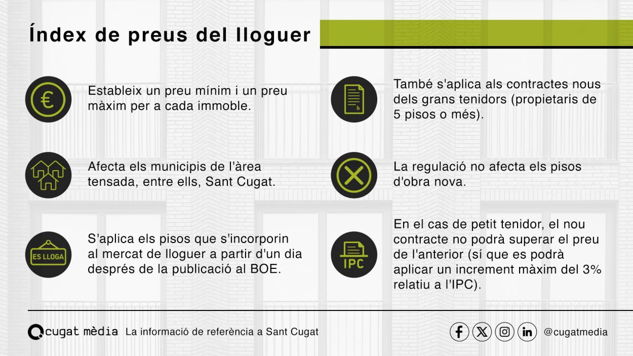 [FAQ] Tot el que has de saber sobre l'índex de preus del lloguer