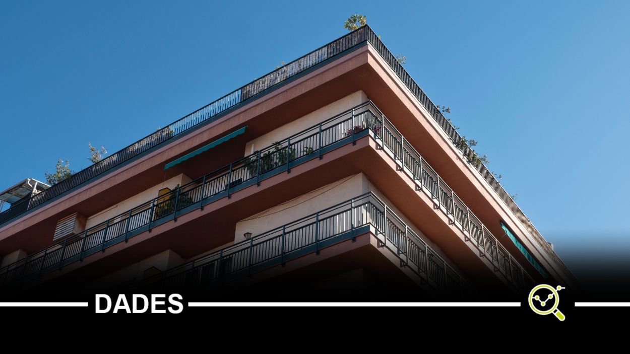 Quant haurien de baixar els lloguers a Sant Cugat per complir l'índex de referència?