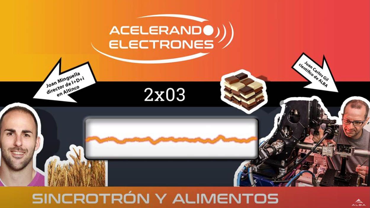 El tercer capítol de la segona temporada del pòdcast 'Acelerando electrones' està dedicat al sector alimentari