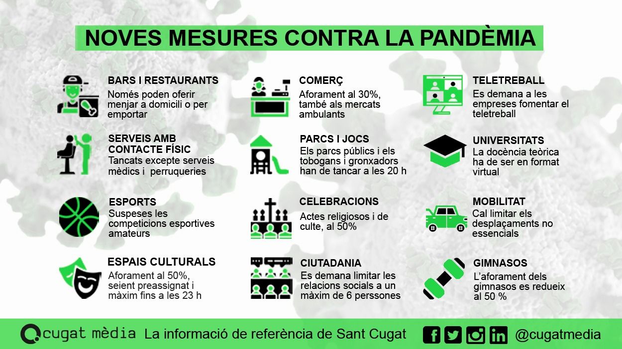 [FAQ] Què es pot fer i què no es pot fer amb les noves restriccions