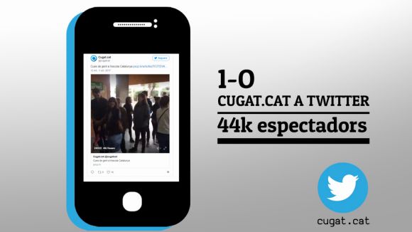 Un vídeo de Cugat.cat de l'1-O aconsegueix més de 44.000 visionats en directe, arreu de Catalunya