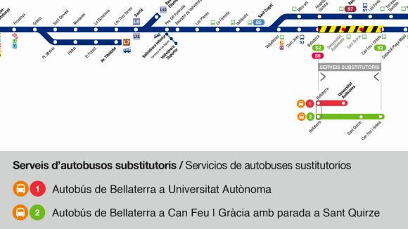 FGC talla el servei entre les estacions de Bellaterra i Can Feu - Gràcia aquest cap de setmana