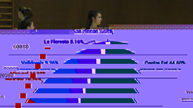 190307-uesc-fem-a-cugat.jpg
