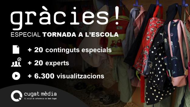 Cugat Mèdia, referent en informació educativa a Sant Cugat