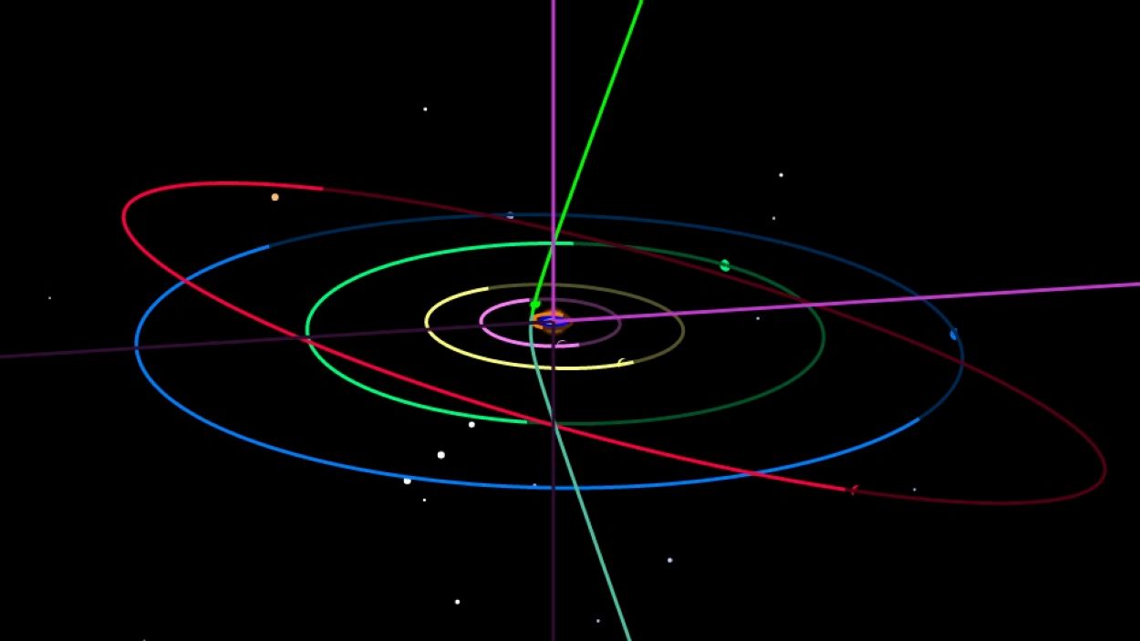 El 2I/Borisov, de visita al nostre Sistema Solar