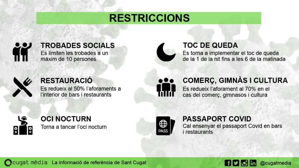 Alt: [FAQ] Què puc fer i què no fins al 21 de gener?