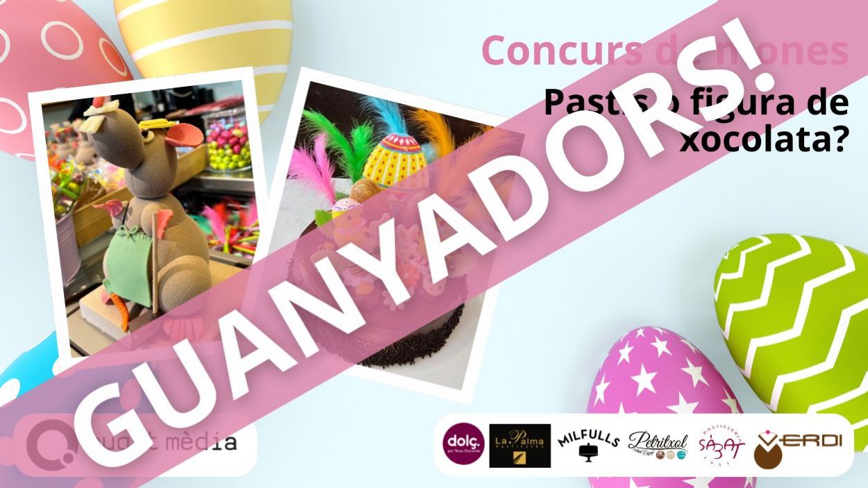 Descobreix si has guanyat una mona de Pasqua amb Cugat Mèdia