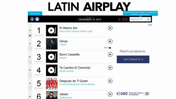 'Bajo el mismo sol' d'Álvaro Soler encapçala la llista Billboard Llatina