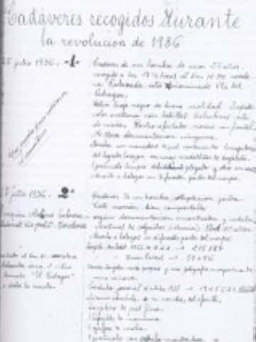 1936: Primers assassinats de la Guerra Civil