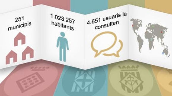 La Diputació de Barcelona estrena una nova aplicació de gestió del padró a més de 250 municipis
