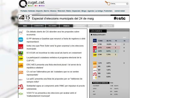 Cugat.cat ofereix una cobertura especial de les eleccions municipals a Sant Cugat